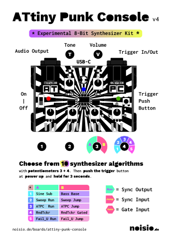 ATPCv4_overviewPreview1small